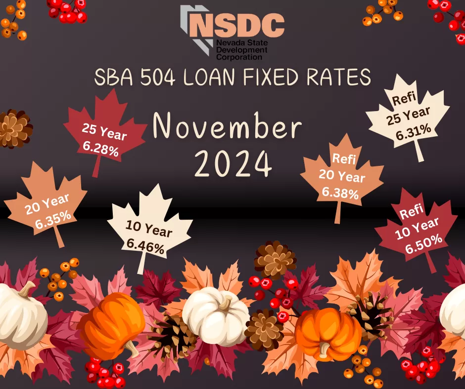 September 2024 SBA 504 Rates